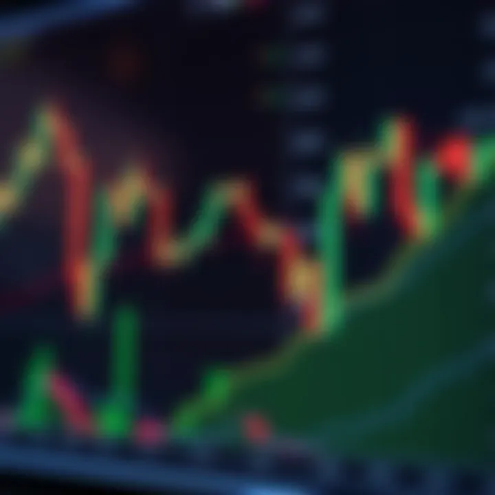 Stock Price Trends for Swing Trading Candlestick chart showing stock price movements with highlighted trends for swing trading