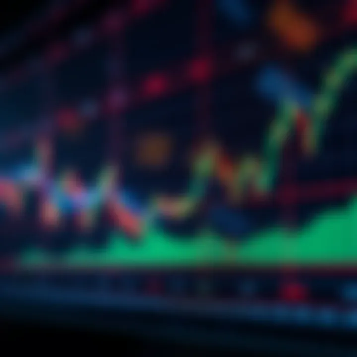 Effective Risk Management in Swing Trading Graph depicting risk management strategies and profit targets in stock trading