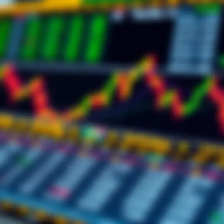 Chart showing popular binary forex trading strategies and regulatory considerations in South Africa