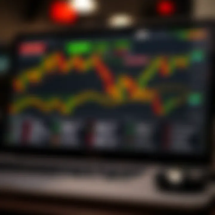 Strategies and Risk Factors in Binary Options Trading Chart displaying common strategies and risk factors in binary options trading for South African market