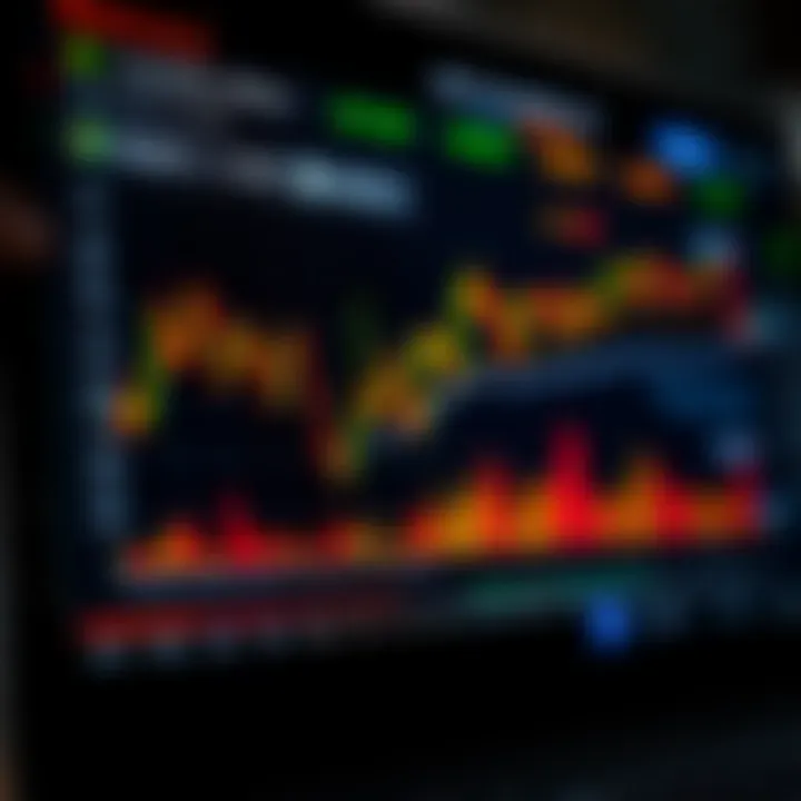 Risk Management in Binary Trading for South African Traders Graph showing risk management strategies in binary trading with South African market context