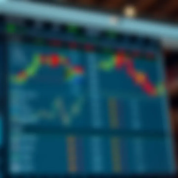 Comparison chart showing features of top forex trading platforms for South African traders