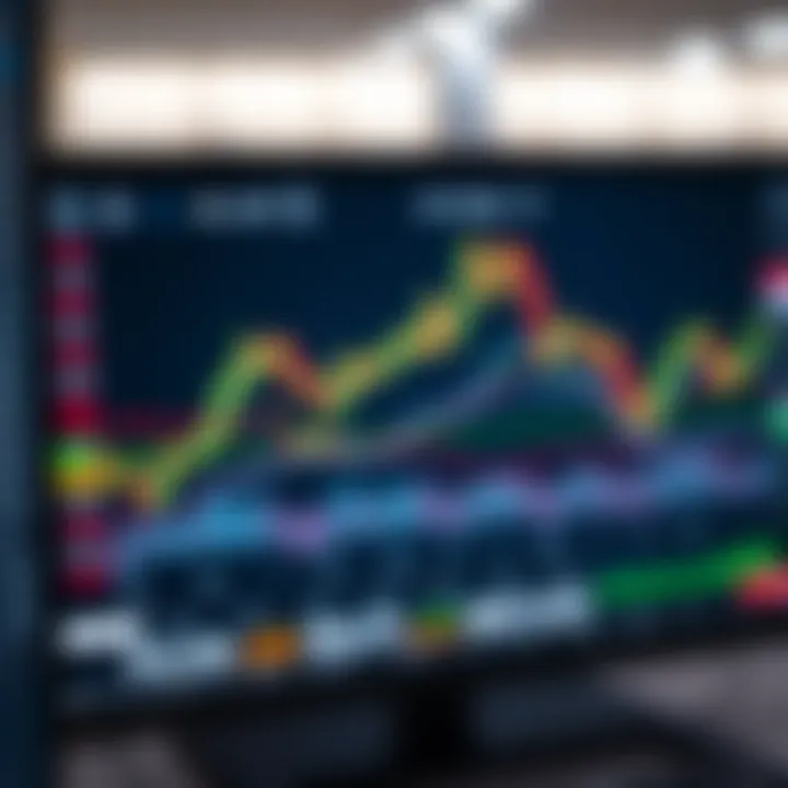 A digital forex trading platform displaying currency pairs and market charts