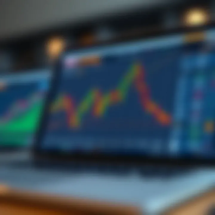 Graph depicting forex trading software feature comparison and performance metrics