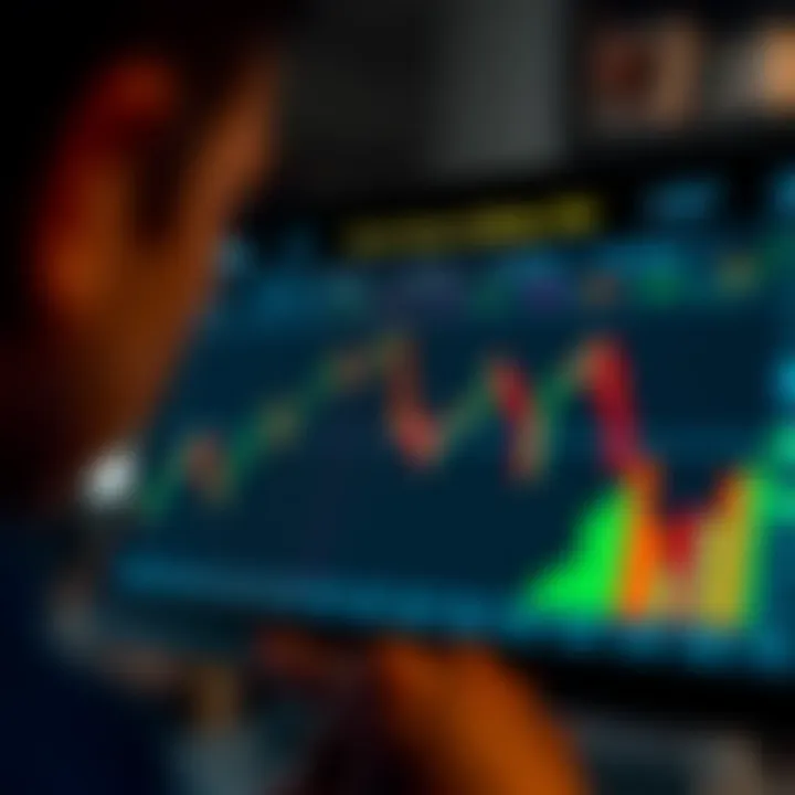 Graph showing comparison of key features between different forex trading software platforms