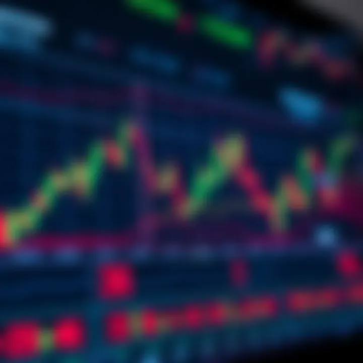 Chart displaying forex market trends and currency exchange rates