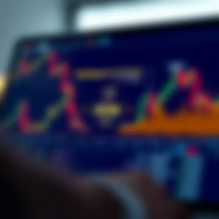 Diagram illustrating risk management strategies and trade decision-making