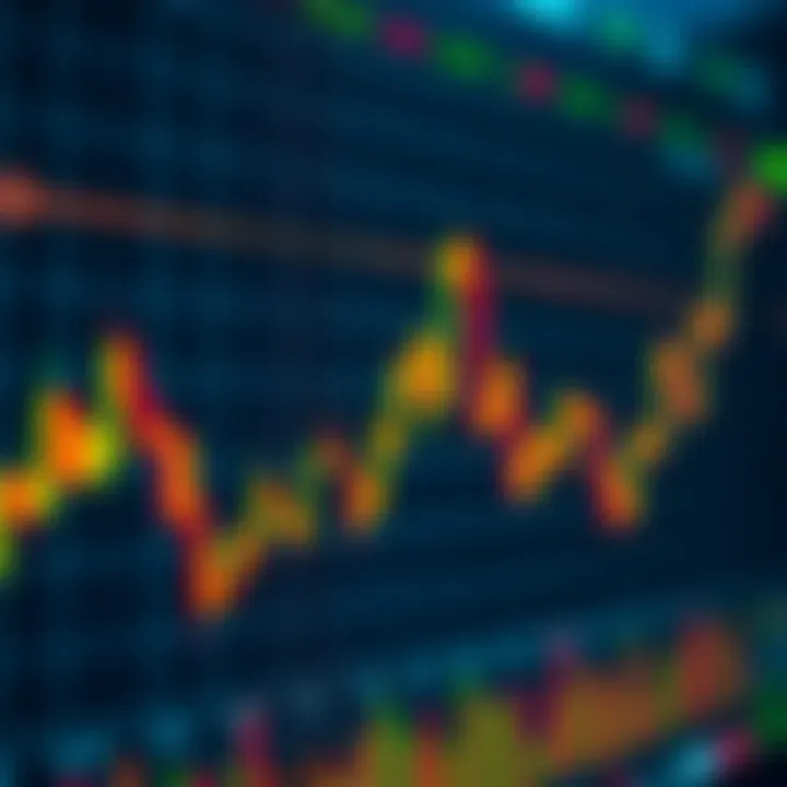 Graph showing forex trading trends and currency exchange rates