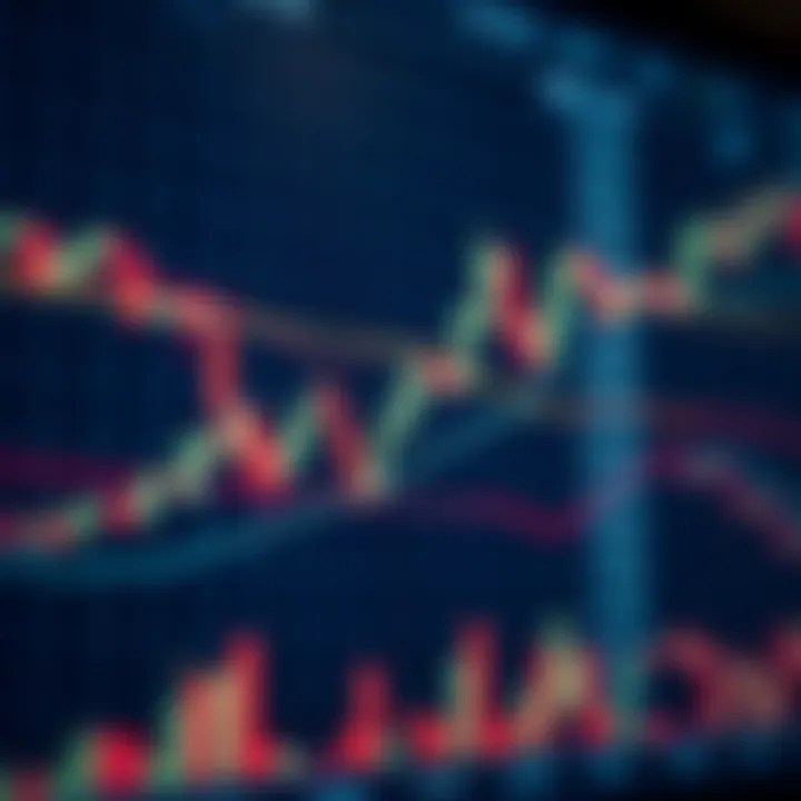 Chart showing forex trading trends and currency pair fluctuations