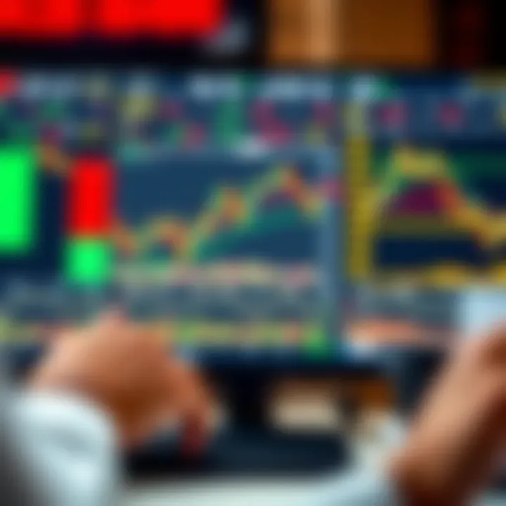 Screenshot of an online forex trading tutorial showing currency charts and technical indicators