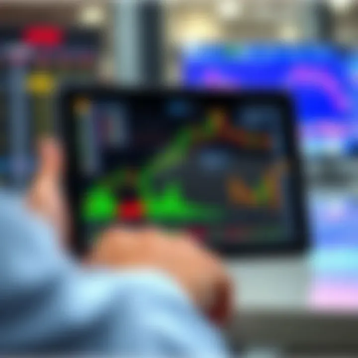 Digital tablet displaying charts and graphs related to binary options trading strategies