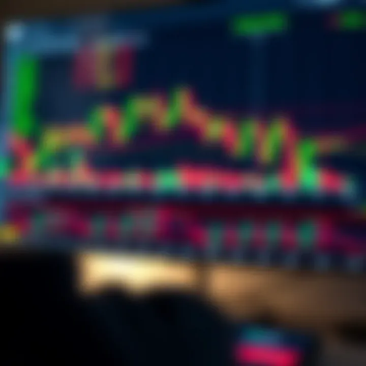 Forex Trading Platform Interface with Charts and Indicators Forex trading platform interface showing candlestick charts and technical indicators for analysis