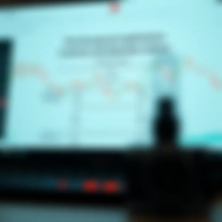 Diagram illustrating risk management techniques and selection criteria in trading