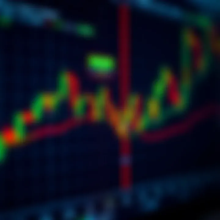 Momentum and Volatility Indicators for Forex Swing Trading Strategy Graph illustrating momentum and volatility indicators like RSI and Bollinger Bands on a forex trading platform