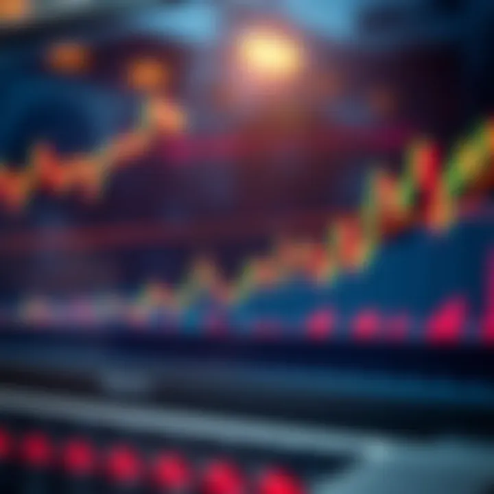 Graph depicting currency price movements with technical indicators overlay