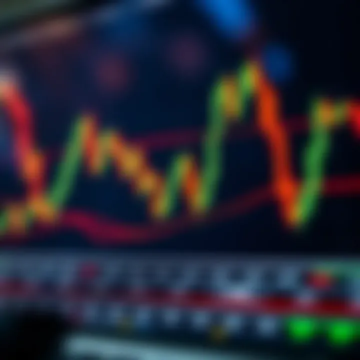 Chart showing candlestick patterns with trend lines representing technical forex trading strategy