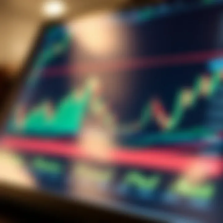 Chart displaying upward trends and indicators for forex trading strategy analysis