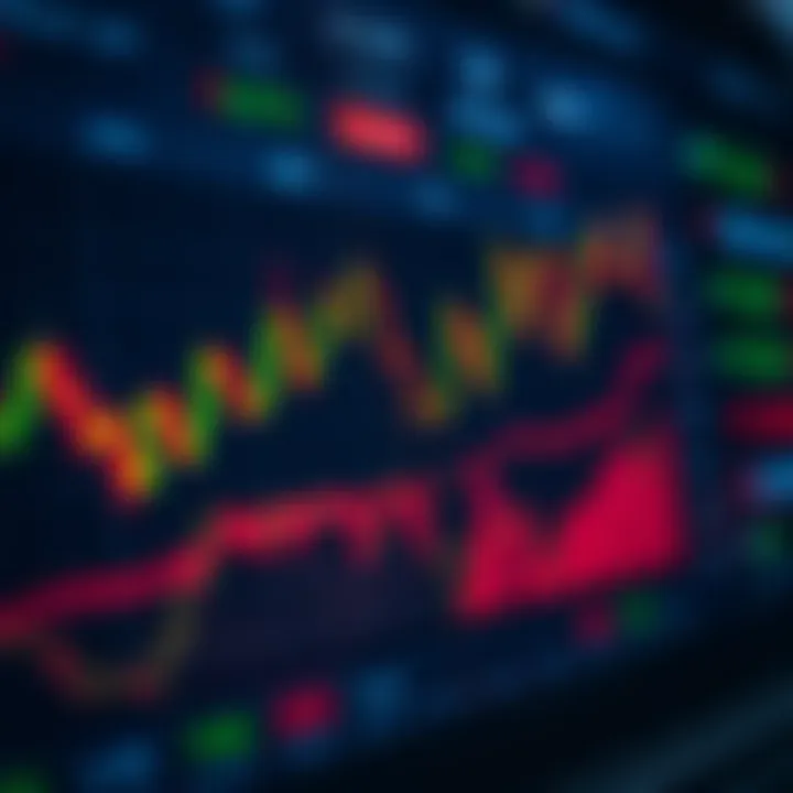 Graph showing currency price fluctuations on a digital trading platform