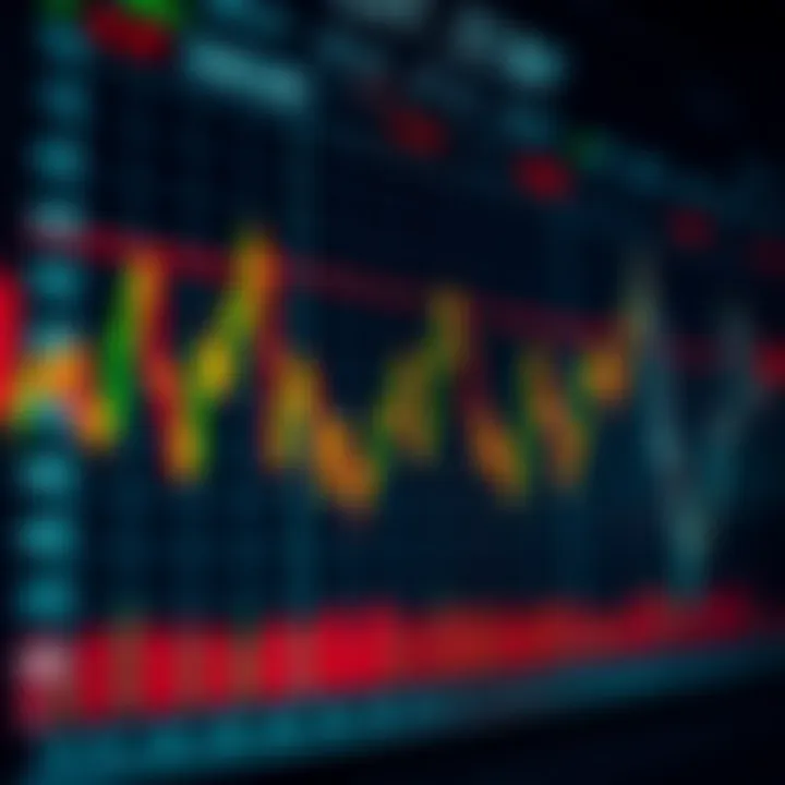 Graph showing rapid market fluctuations relevant to binary options trading