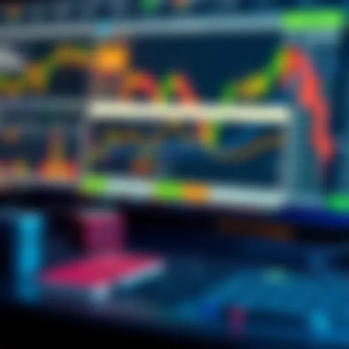 Visual representation of risk management tools and trading decision frameworks