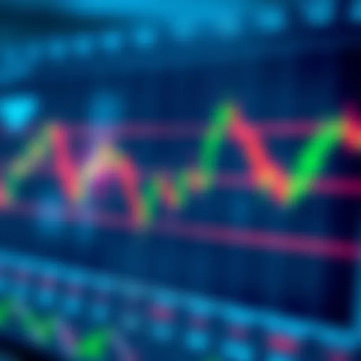 Illustration of currency pairs and pips in forex trading chart