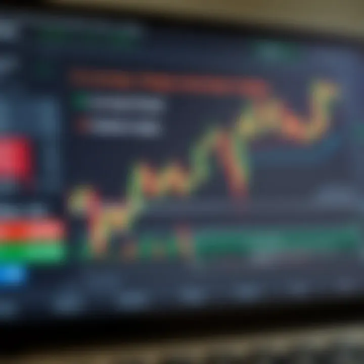 Diagram showing leverage, margin, and different order types in forex market