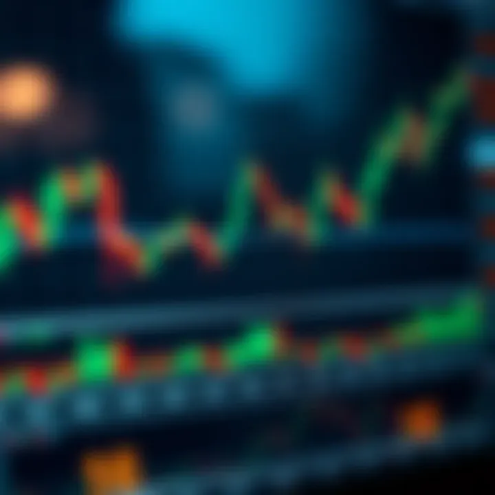 Graph showing forex market trends with candlestick patterns and currency symbols