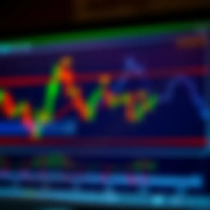 Common Bullish and Bearish Chart Patterns on Candlestick Graph Illustration of common bullish and bearish chart patterns on a candlestick graph