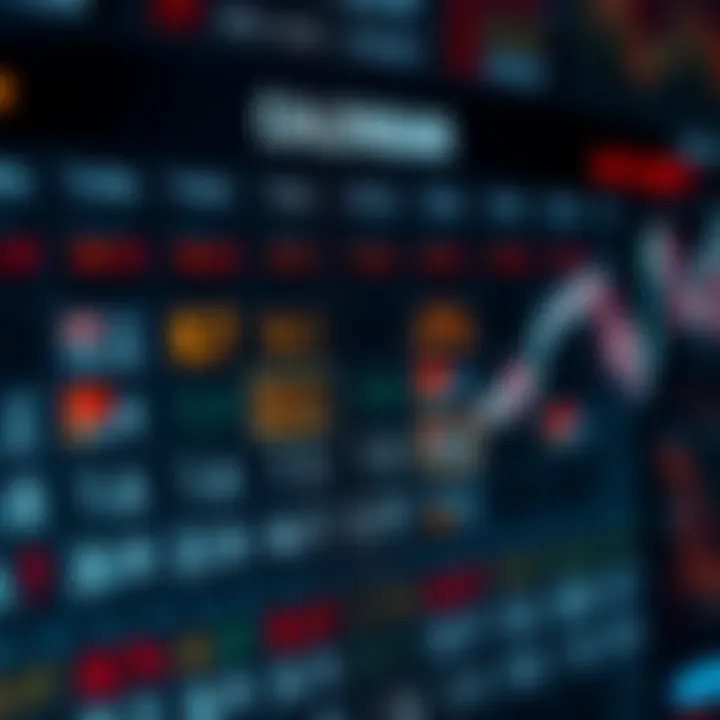 Economic calendar interface highlighting key market events and data releases