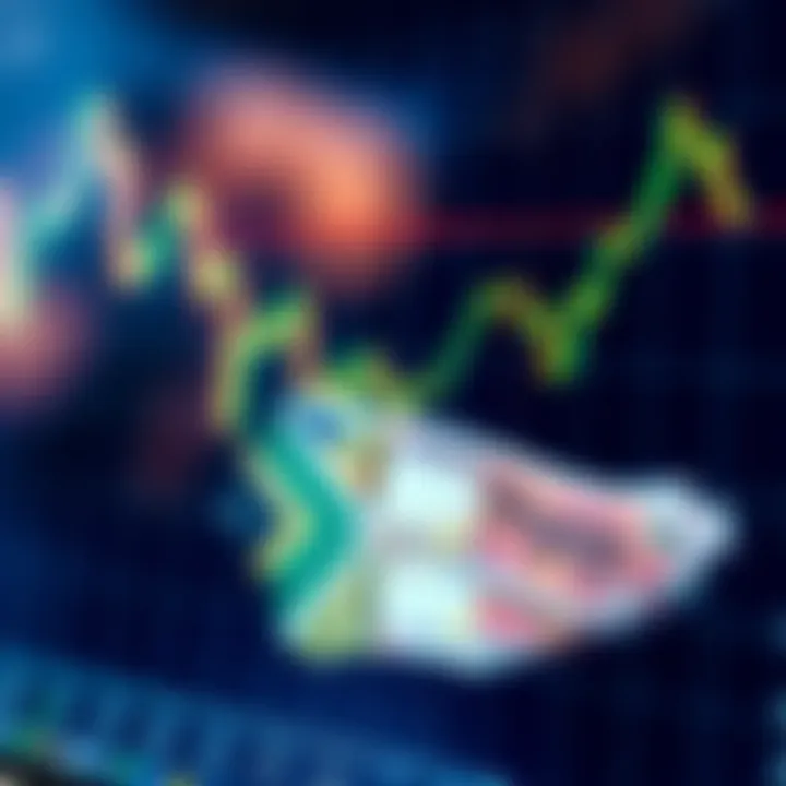 A chart displaying forex trading trends with South African currency overlay