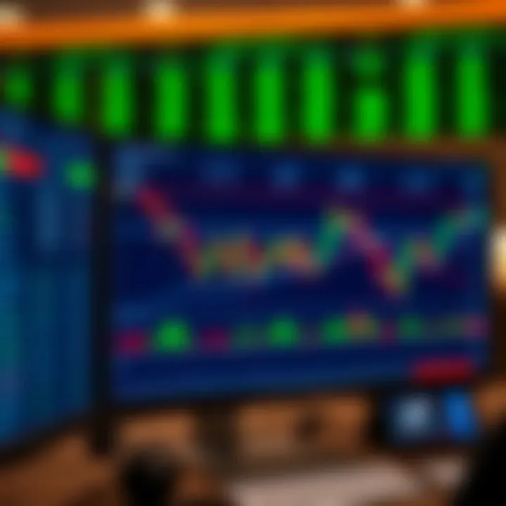 Display of forex charts and trading tools on a computer screen with a focus on analysis