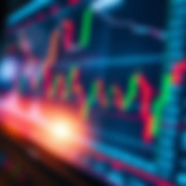 Illustration of common forex chart patterns including head and shoulders, double tops and bottoms