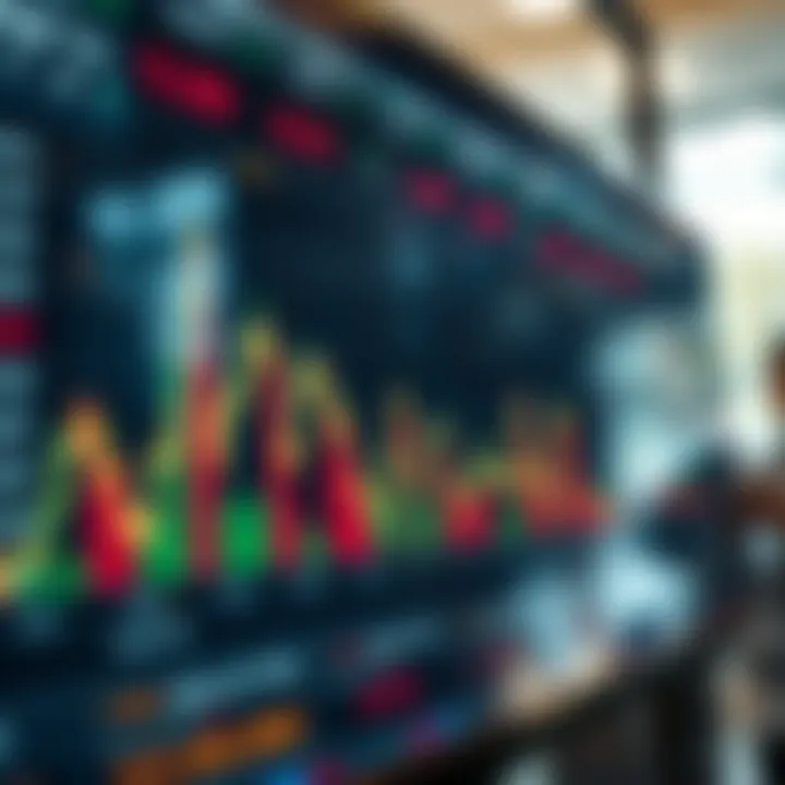 Chart showing forex market activity peaks during overlapping trading sessions