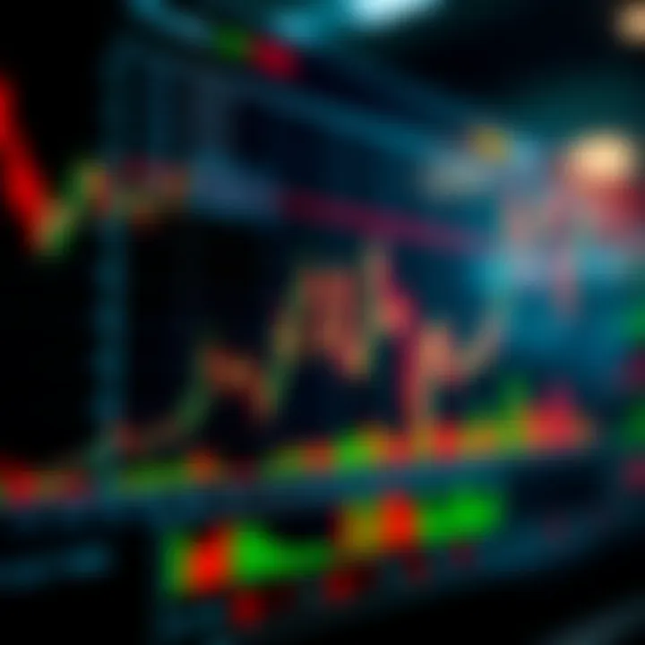 Chart displaying forex market activity peaks during overlapping trading sessions