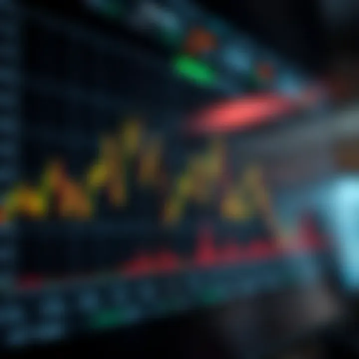 Graph showing fluctuations in forex trading volume and volatility throughout different trading sessions