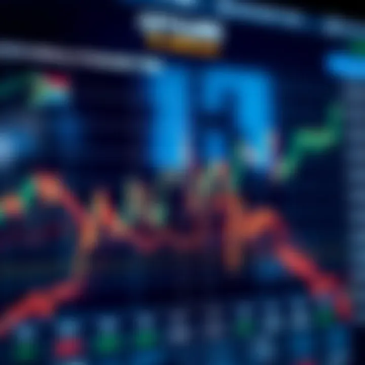 Forex Market Activity and Liquidity in South African Standard Time Chart displaying forex market liquidity peaks aligned with South African Standard Time zones