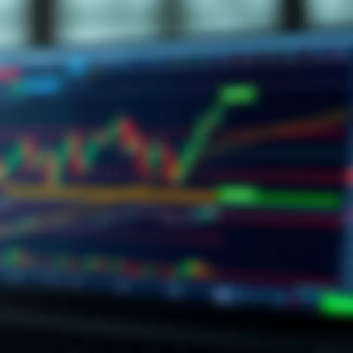 Effective Risk Management Strategies in Forex Trading Chart showing risk management techniques with stop loss and take profit levels on a trading platform
