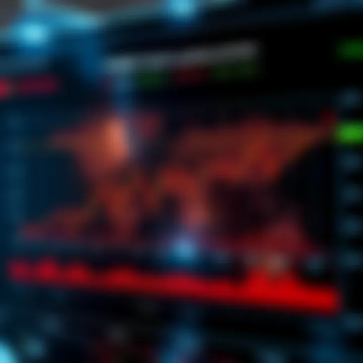 Graph showing overlap between global forex market sessions and optimal trading periods for South African traders