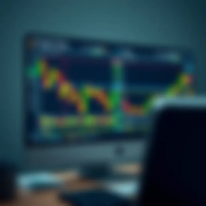 Computer screen displaying forex trading platform interface with charts and indicators