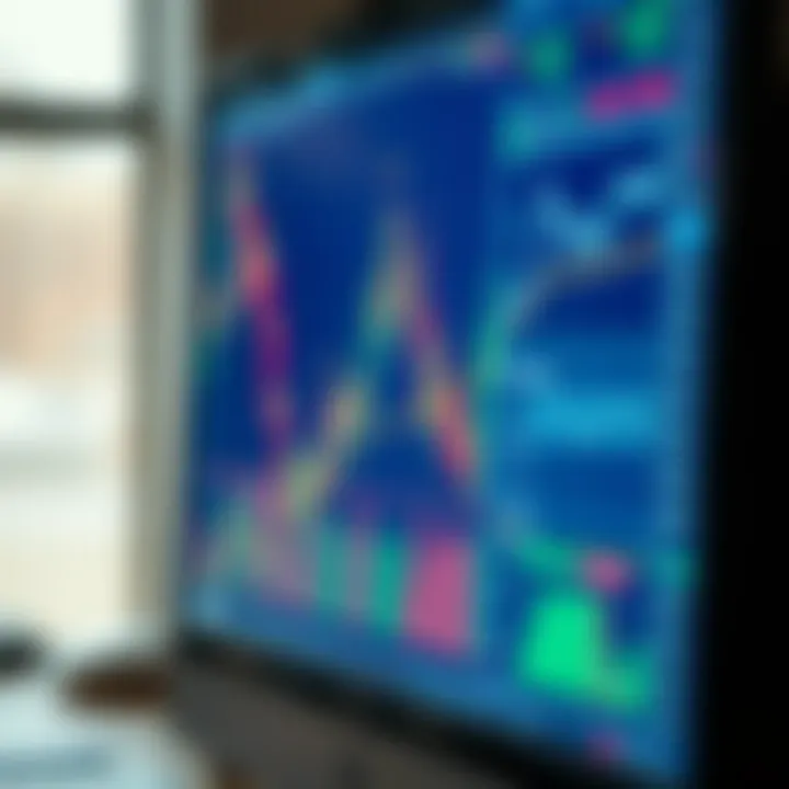 Forex trading charts and candlestick patterns on a computer screen illustrating market analysis techniques