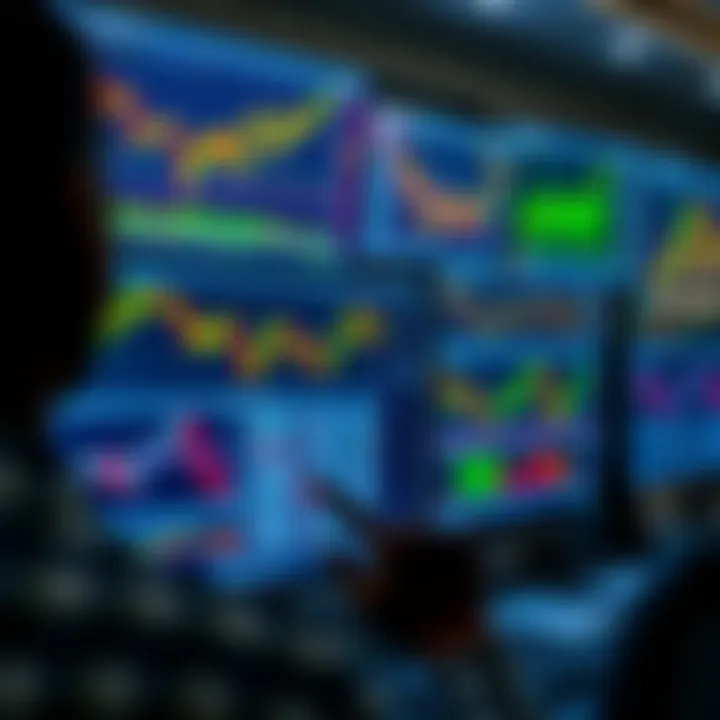 Digital trading charts and graphs displayed on multiple computer screens illustrating forex market trends