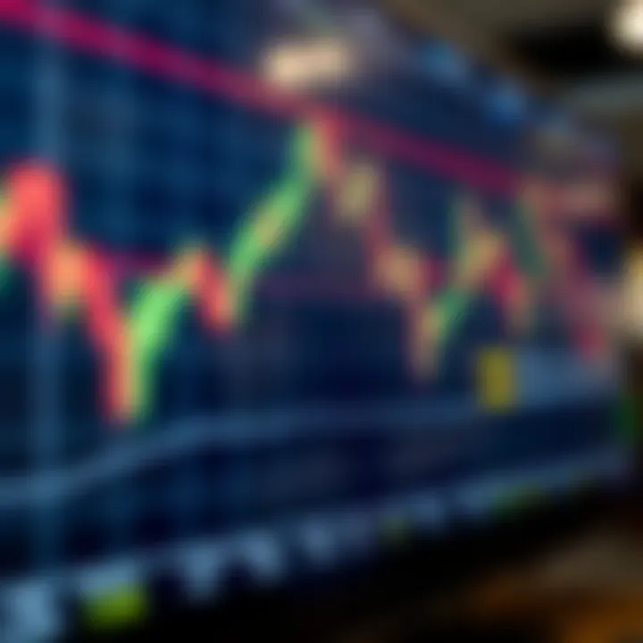 Chart showing currency price fluctuations in the forex market