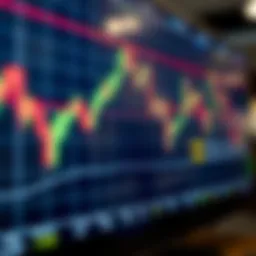 Currency Price Movements in Forex Market Chart showing currency price fluctuations in the forex market