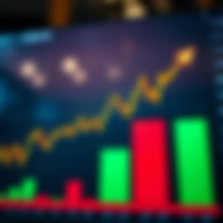 Graph showing upward trend lines representing forex market growth and analysis