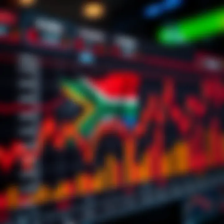Forex Currency Exchange Rates in South Africa Graph showing forex currency exchange rates with a South African flag