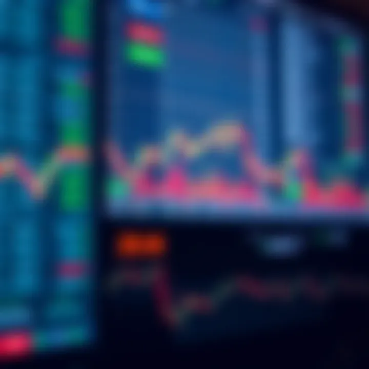 Forex Trading Platform Displaying Market Data and Algorithm Configuration Interface of a forex trading platform showing market data and algorithm settings