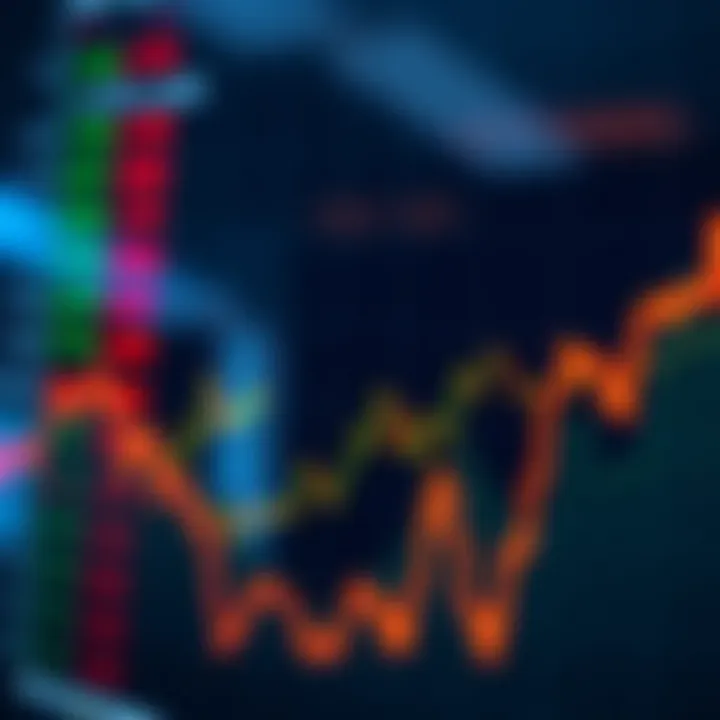 Graph illustrating currency market volatility with fluctuating forex rates over time
