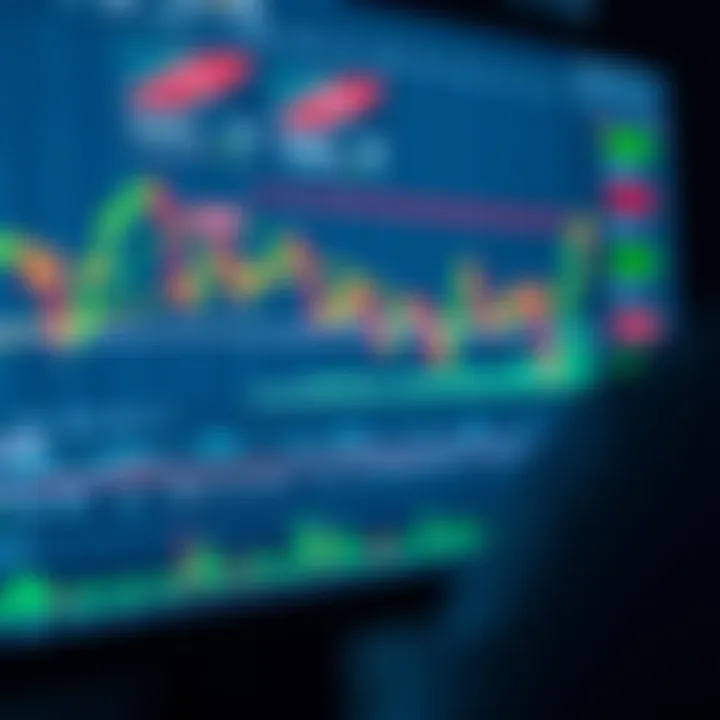 Forex trading software interface showing real-time currency charts and technical indicators