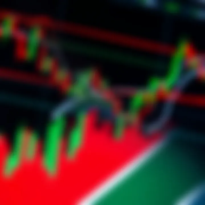 Graph showing forex trading charts with South African flag overlay