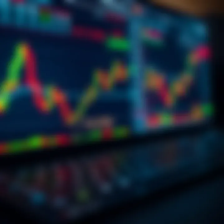 Graphic showing a forex trading platform with indicators and performance metrics